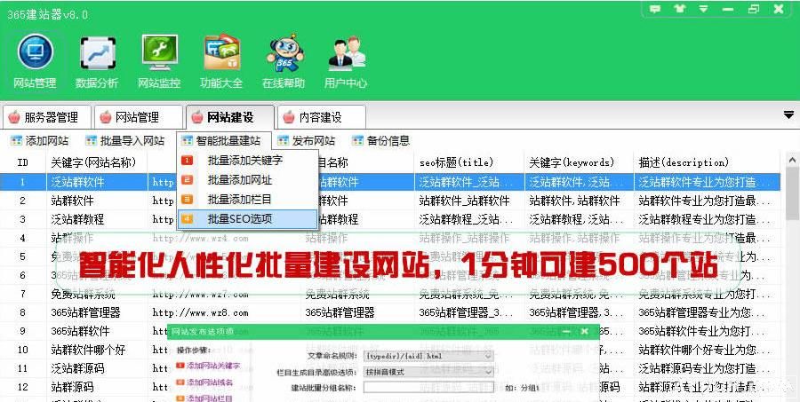 365��վ��վȺ����