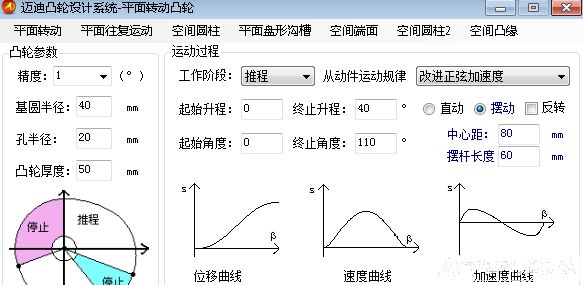 ����͹�����ϵͳ
