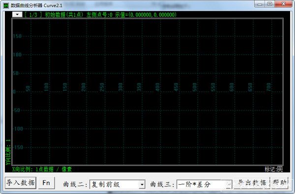 ���������ı��ļ����ݷ�������Curve(�������߷�����Curve)