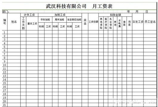 工资条模板(员工工资表模板合集)