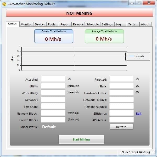 CGWatcher比特币挖矿软件