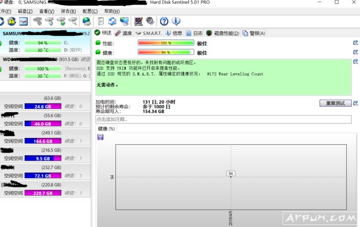 Ӳ�̼���޸�����