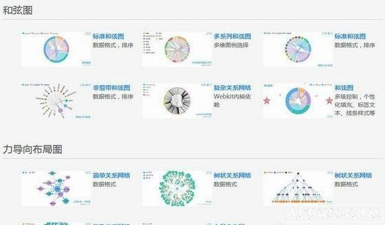 echarts 中文api软件