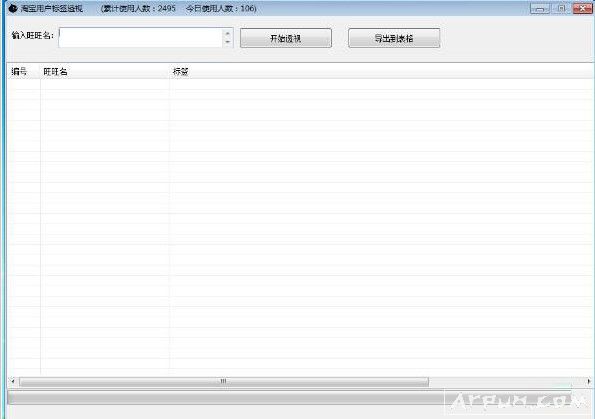 淘宝用户标签透视