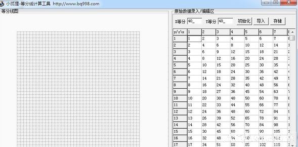 С����ȷ��߼��㹤��