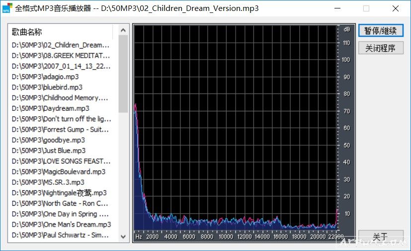 ȫ��ʽMP3���ֲ�����