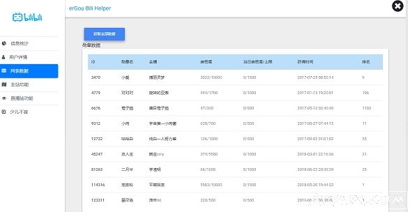 ����������������