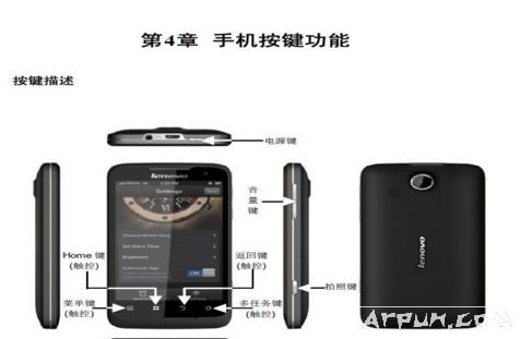 ���� P700�ֻ����İ�ʹ��˵����