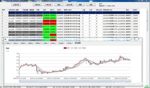 ���ر��Զ�����С��������