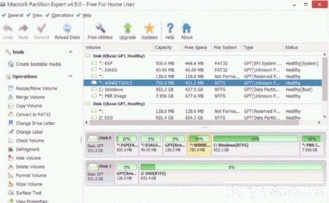 Macrorit Partition Expert