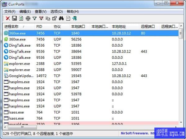 CurrPorts(网络连接检测小工具)